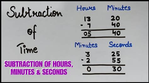 5am minus 8 hours|Time Calculator : Easily Add or Subtract Time.